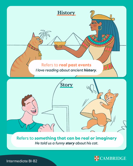 Illustrations of 'history' and 'story'