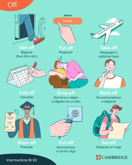 Illustrations of phrasal verbs with 'off'