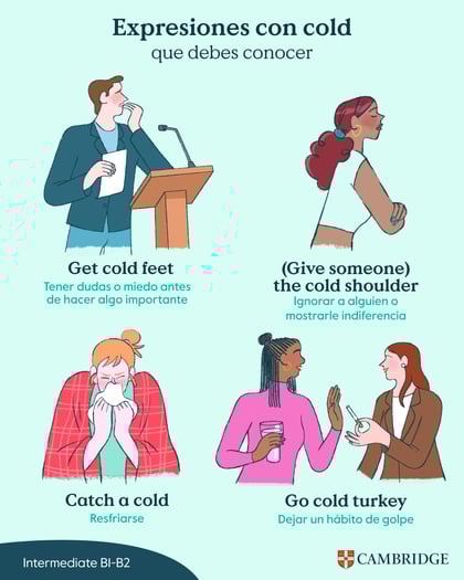 Illustrations of "cold expressions"