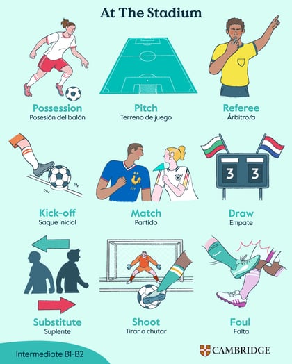 Football illustrations